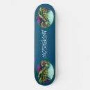 Recherche de turtle skateboards Toute personne