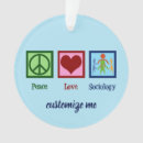Recherche de les sciences sociales Sociologue