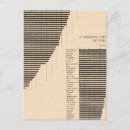 Recherche de acres cartes postales Agriculture