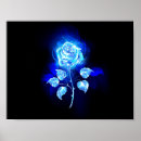 Recherche de flamme posters Énergie