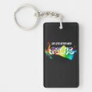 Recherche de professeurs rectangulaires porteclés Musique
