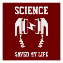 Recherche de médecins posters Maladie