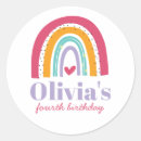 Recherche de rainbow party autocollants Jeune fille
