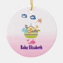 Recherche de zoo animal ornements Animaux sauvages