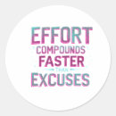 Recherche de effort autocollants Motivation