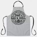 Recherche de b b q maison deco Griller