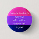 Recherche de fierté bi badges Bisexualité