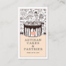 Recherche de fine cartes visite Customer