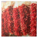 Recherche de père noël carreaux Couronne