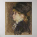 Recherche de profil posters Modèle