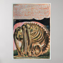 Recherche de 1794 posters Blake