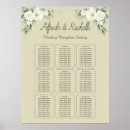 Recherche de greenery wedding posters Feuilles eucalyptus