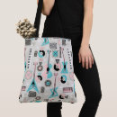 Recherche de rockabilly sacs Musique