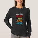 Recherche de directrice tshirts Appréciation