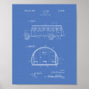 Recherche de scolaire posters Vintage