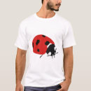 Recherche de de coccinelle tshirts Bogues