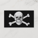 Recherche de pirates cartes visite Crâne