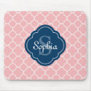 Recherche de quatrefoil tapis souris Monogrammé