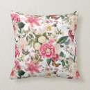 Recherche de motif botanique coussins Antique