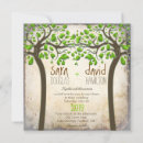 Recherche de aiment invitations Pour tous