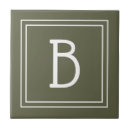 Recherche de chic carreaux Rustique