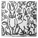 Recherche de dessin noir et blanc carreaux Nature