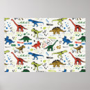 Recherche de dinosaure enfants posters Carnivore
