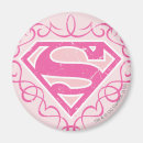 Recherche de matrices magnets Rose