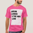 Recherche de le dnb des hommes Musique jungle