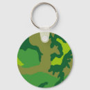 Recherche de kaki porteclés Camouflage