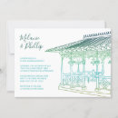 Recherche de central park invitations Destination