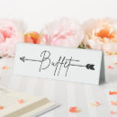 Recherche de buffet Table buffet