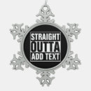 Recherche de ajoutez ornements Modèle