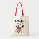 Recherche de snoopy tote bags Professeur préféré