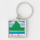 Recherche de bora bora porteclés Travel