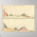 Recherche de géologique art États unis