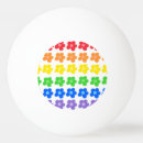 Recherche de lgbt balles ping pong Transgenre