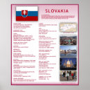 Recherche de slovaque posters Pays