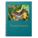 Recherche de tourillonnement Inspiration