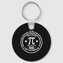 Recherche de symbole de pi porteclés Nombre irrationnel