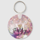 Recherche de galaxy porteclés Brillant