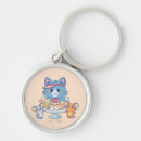 Recherche de touffu porteclés Chat et souris