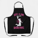 Recherche de basketball tabliers Joueur