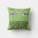 Recherche de faire part de mariage coussins Anniversaire