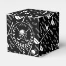 Recherche de golf ballotins Golfeur