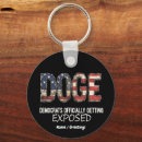 Recherche de dogge porteclés Doge