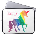 Recherche de beau coques Assez