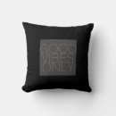 Recherche de gris noir coussins Texte