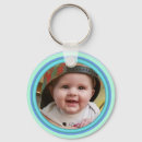 Recherche de b b que porteclés Bébé