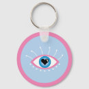 Recherche de oeil grec porteclés Nazar